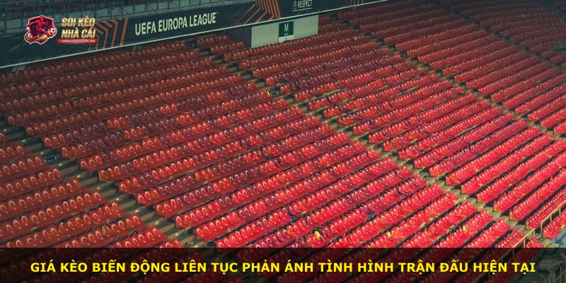 Giá kèo biến động liên tục phản ánh tình hình trận đấu hiện tại